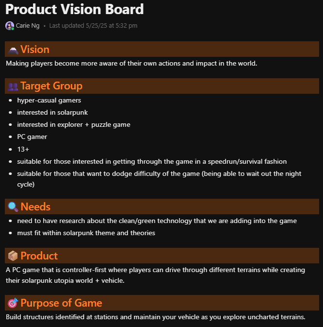 product vision board